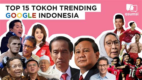 berita trending hari ini di indonesia